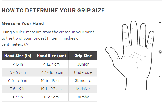 Golf Pride MCC Plus 4 Grip